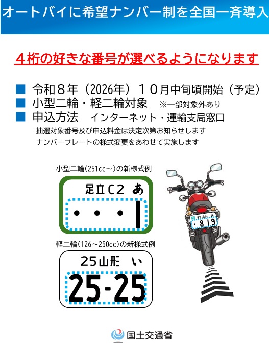 ナンさま専用ページ オートバイでも希望ナンバーが始まります！ | YSP東大宮