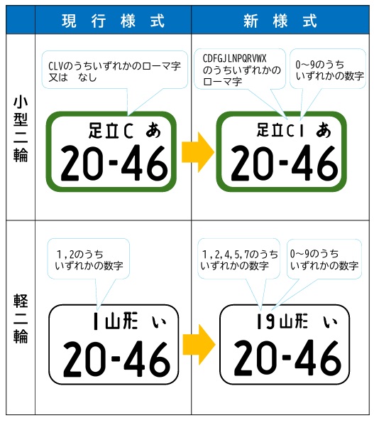 ナンさま専用ページ 槌屋ヤック株式会社